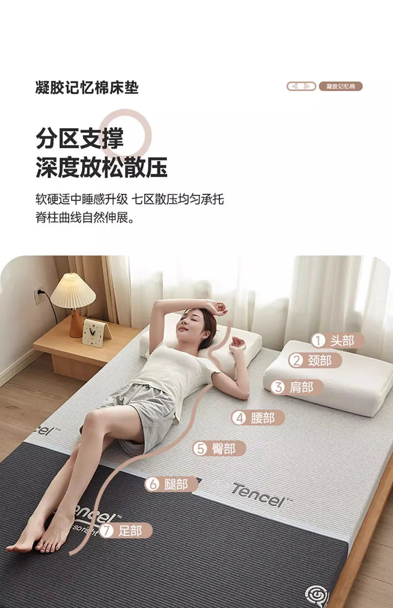 New 0 pressure slow rebound gel memory cotton mattress home high density tatami sponge mat rental