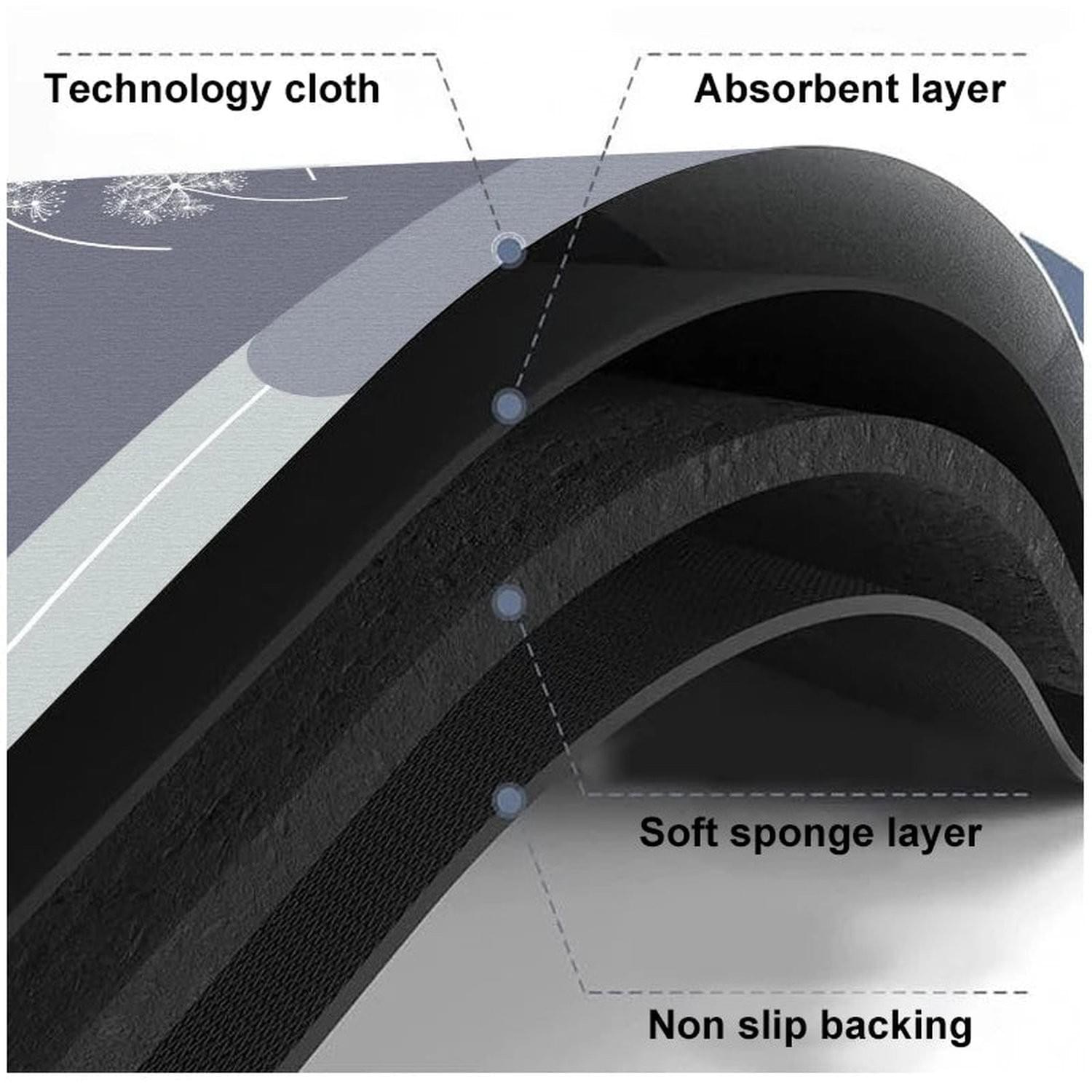Step Out in Comfort — Super Absorbent Non-Slip Bath Mat