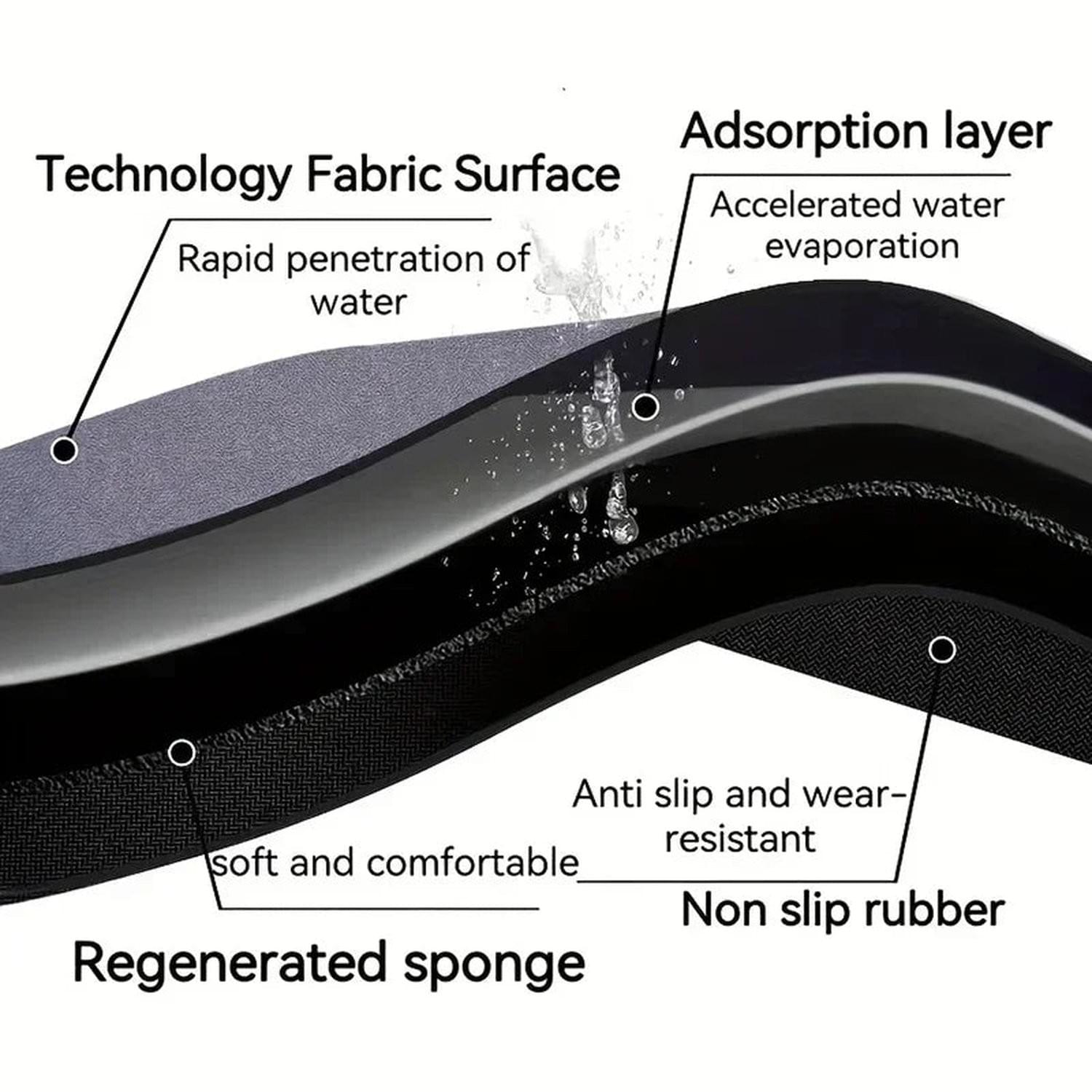Spa-Grade Step — Non-Slip Diatomite Bath Mat with Rubber Padding