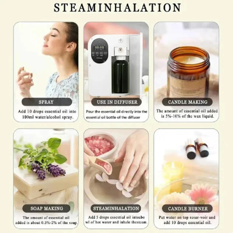 The Signature Scent Refill — 500ml Luxury Hotel Fragrance Oil for Flameless Diffusers