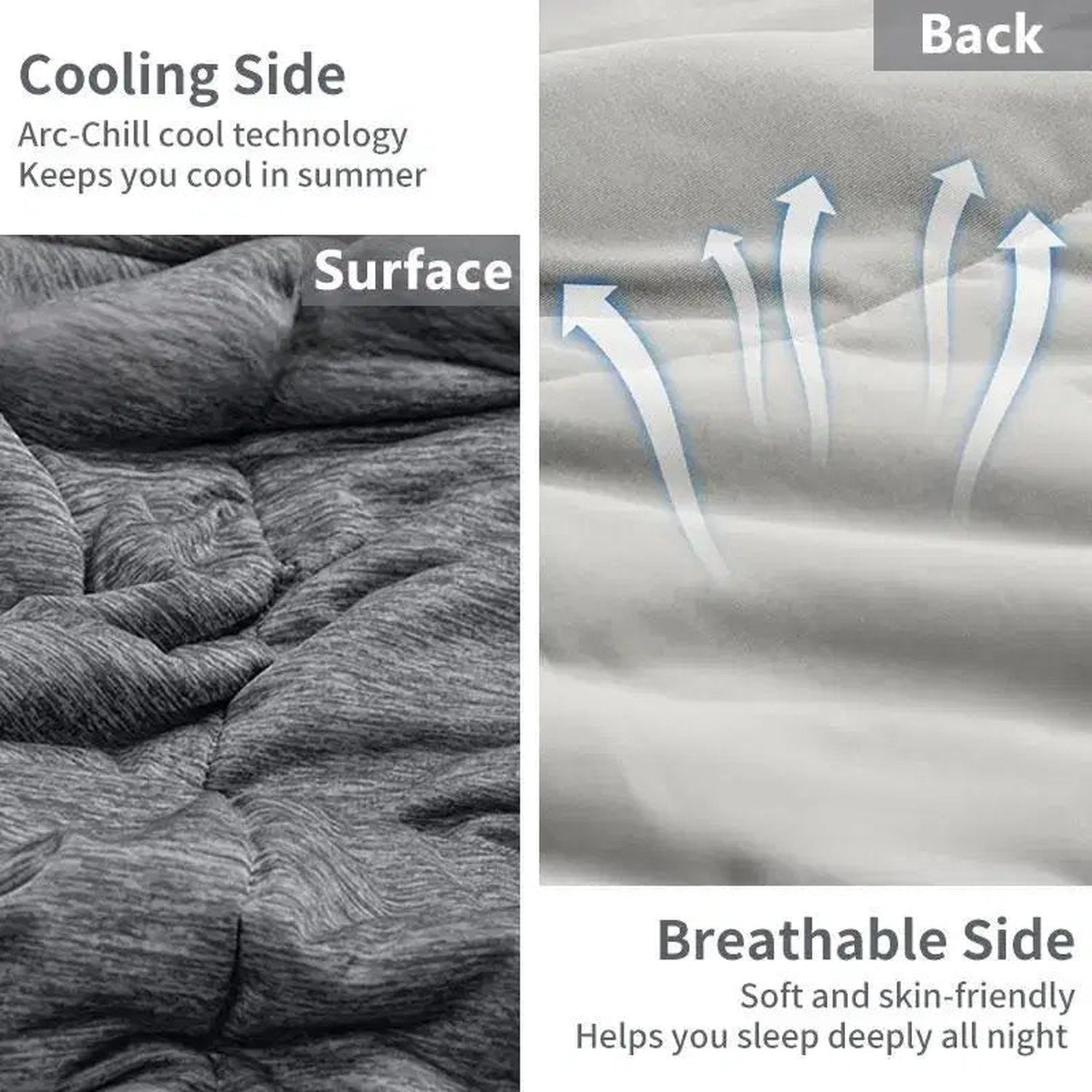 The Blanket You&