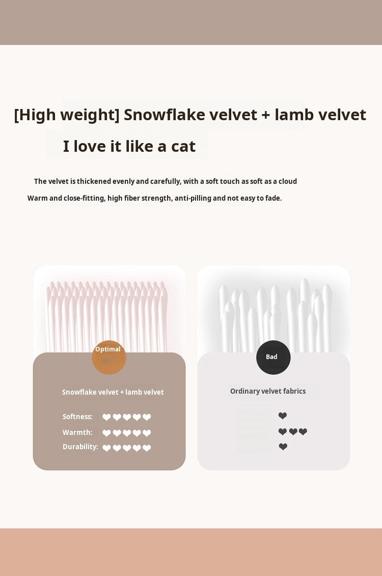 Lamb Fleece Blanket Winter Comforter Thickened Quilts Double-sided Velvet Warm Quilt Single Double Dormitory Milk Fleece Core Jonine&