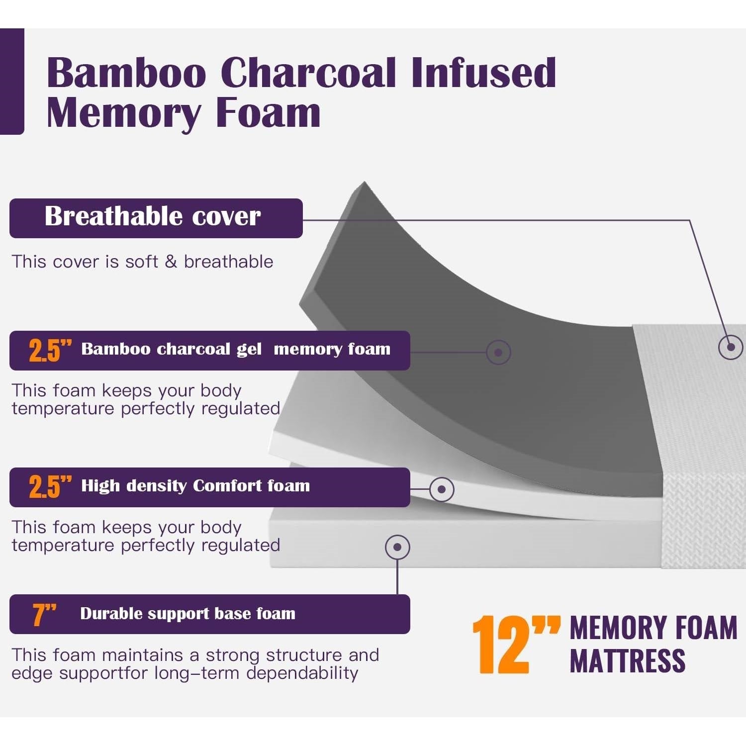 Full size 12-inch Charcoal Infused Memory Foam Mattress with Removable Cover FastFurnishings