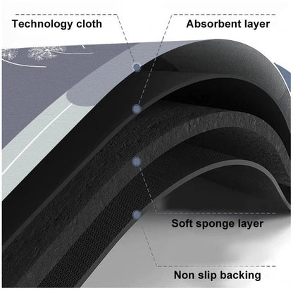 Step Out in Comfort — Super Absorbent Non-Slip Bath Mat