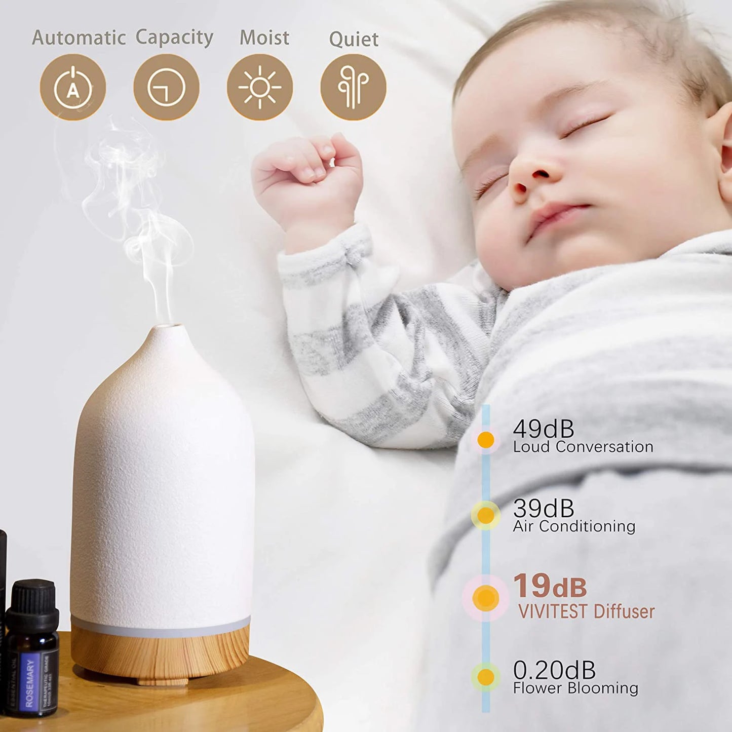 Breathe Easy — Ceramic 100ml Ultrasonic Aromatherapy Diffuser with 7 LED Colors