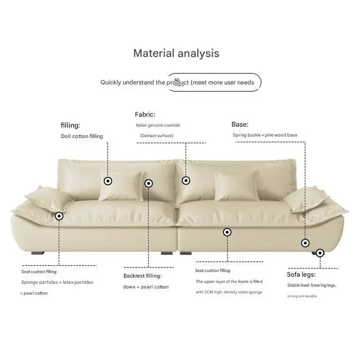 Luxury Genuine Leather Sofa — Designer Modular Living Room Seating