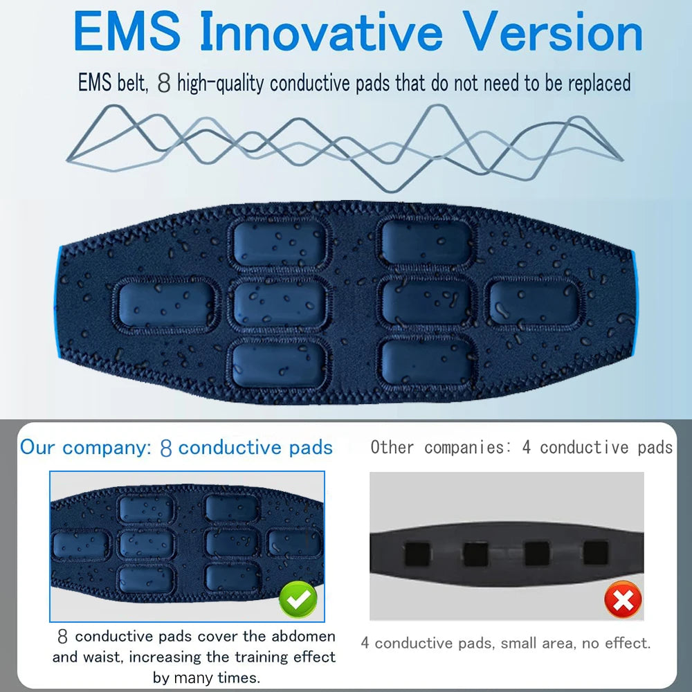 Tone While You Rest — EMS Abdominal Toning Belt with 10 Modes &amp; 30 Intensity Levels