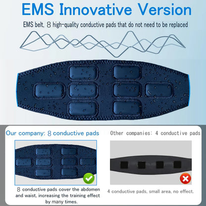 Tone While You Rest — EMS Abdominal Toning Belt with 10 Modes &amp; 30 Intensity Levels