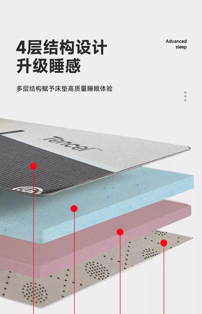 New 0 pressure slow rebound gel memory cotton mattress home high density tatami sponge mat rental