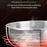 316 Stainless Steel Frying Pan Deepened Wok Non-Stick Skillets Steak Gas Stove Induction Cooker Universal Pan Kitchen Cookware Jonine&