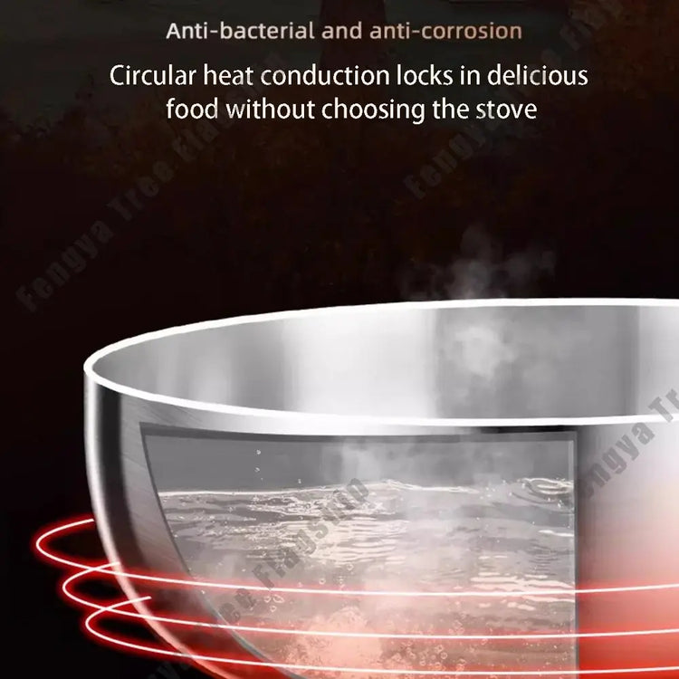 316 Stainless Steel Frying Pan Deepened Wok Non-Stick Skillets Steak Gas Stove Induction Cooker Universal Pan Kitchen Cookware Jonine&
