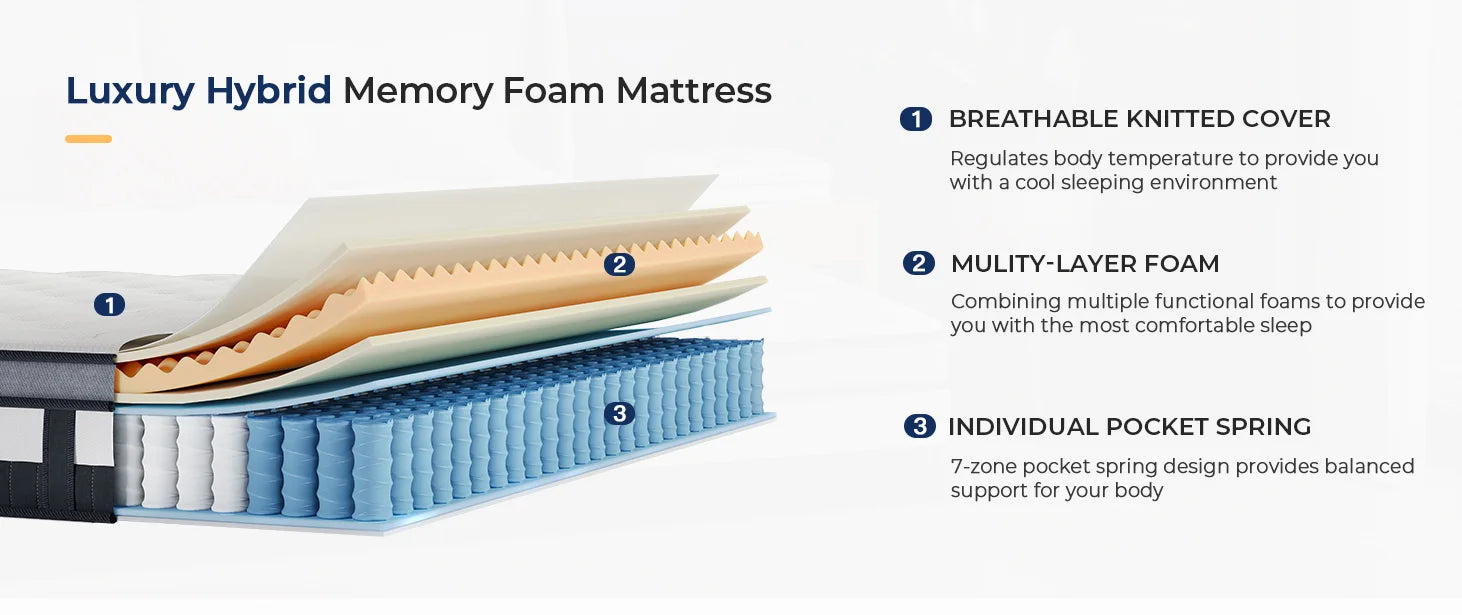 Vesgantti 12 Inch Innerspring Multilayer Hybrid Mattress with Memory Foam and Pocket Spring Mattress Medium Firm Feel