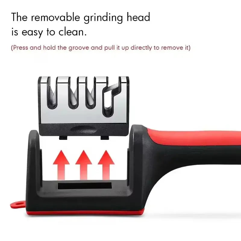 4-Stage Kitchen Knife Sharpener Tungsten Steel/Ceramic Sharpening System Handheld Sharpeners with Non Slip Base Kitchen Knives Jonine&