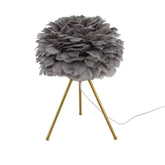 Grey Feather Desk Lamp, Tripod Lamp Suitable for Studies, Living Rooms, Dining Rooms, Cafes, Studios, Clubs Jonine’s Corner