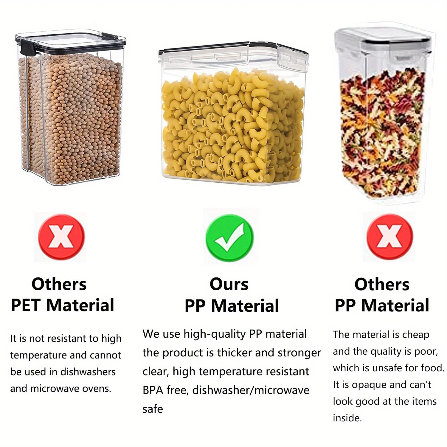 6-Piece Airtight Food Storage Container Set with Labels Jonine’s Corner
