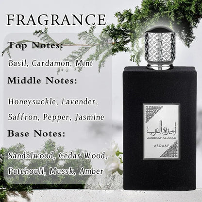 Signature Eau de Parfum 100ml — Citrus, Musk & Oud for Men & Women