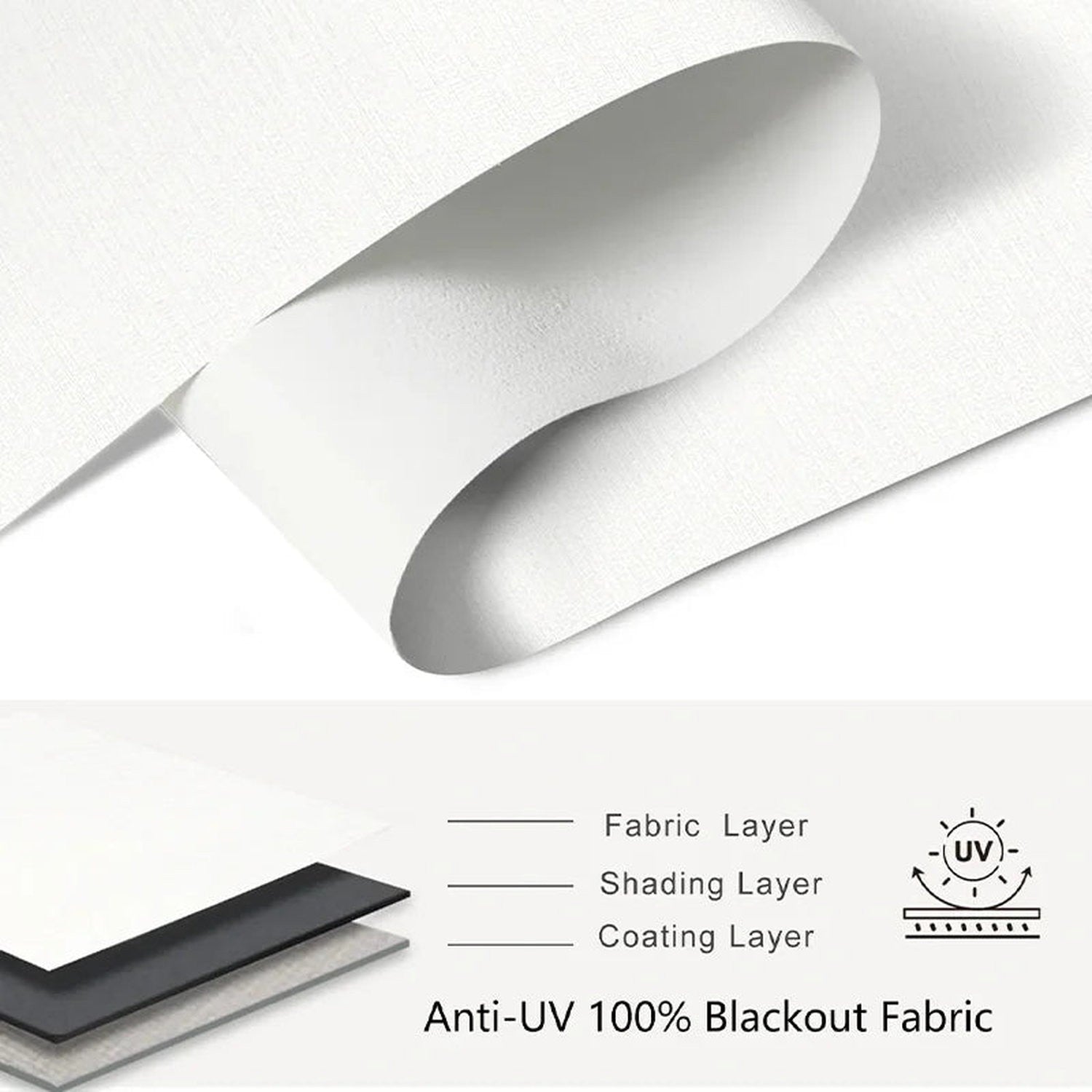 Smart Electric Blackout Roller Shades