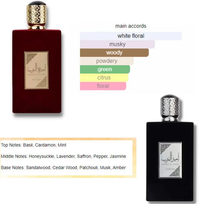 Signature Eau de Parfum 100ml — Citrus, Musk & Oud for Men & Women