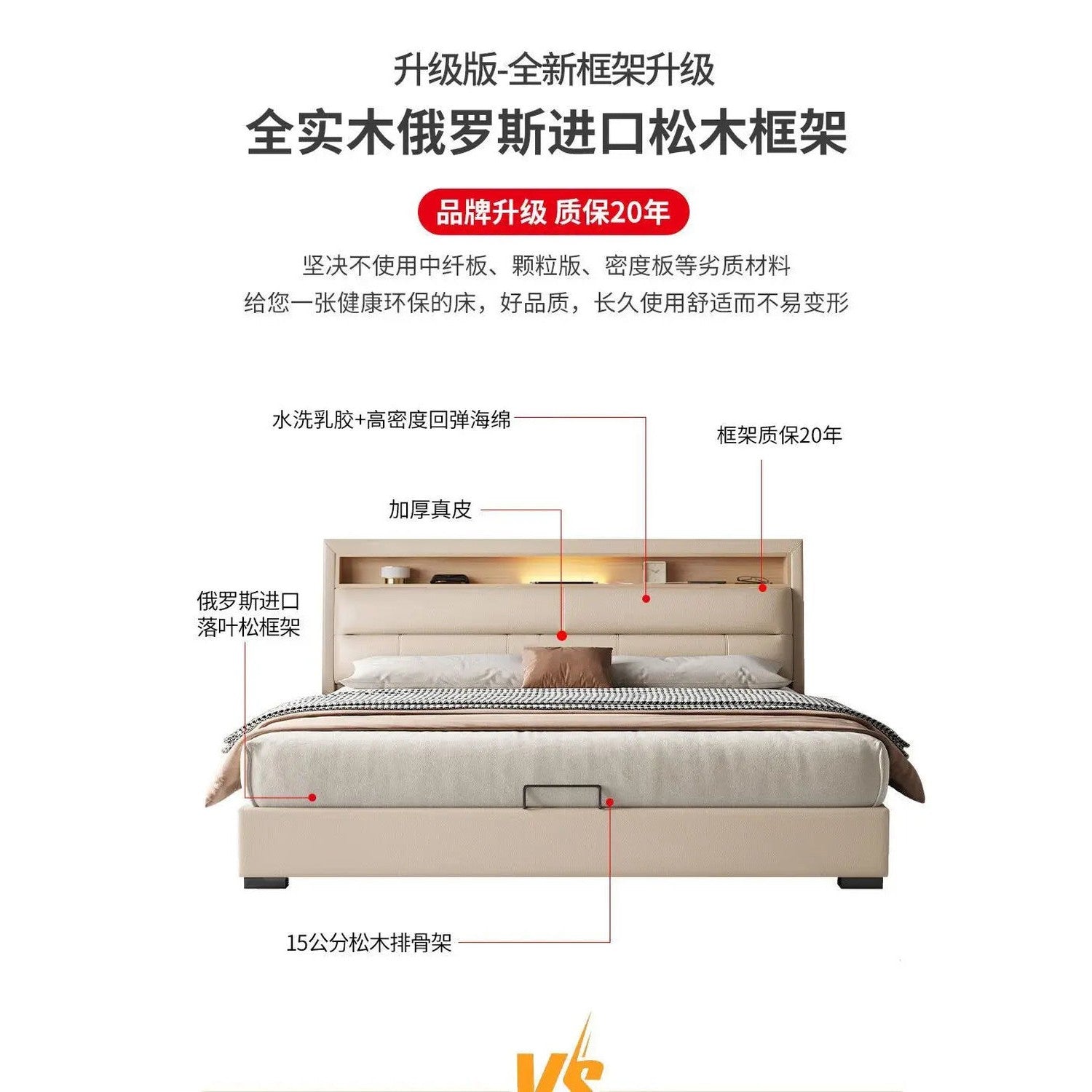The Storage Bed — Luxury Multifunctional Bed Frame with Storage Headboard
