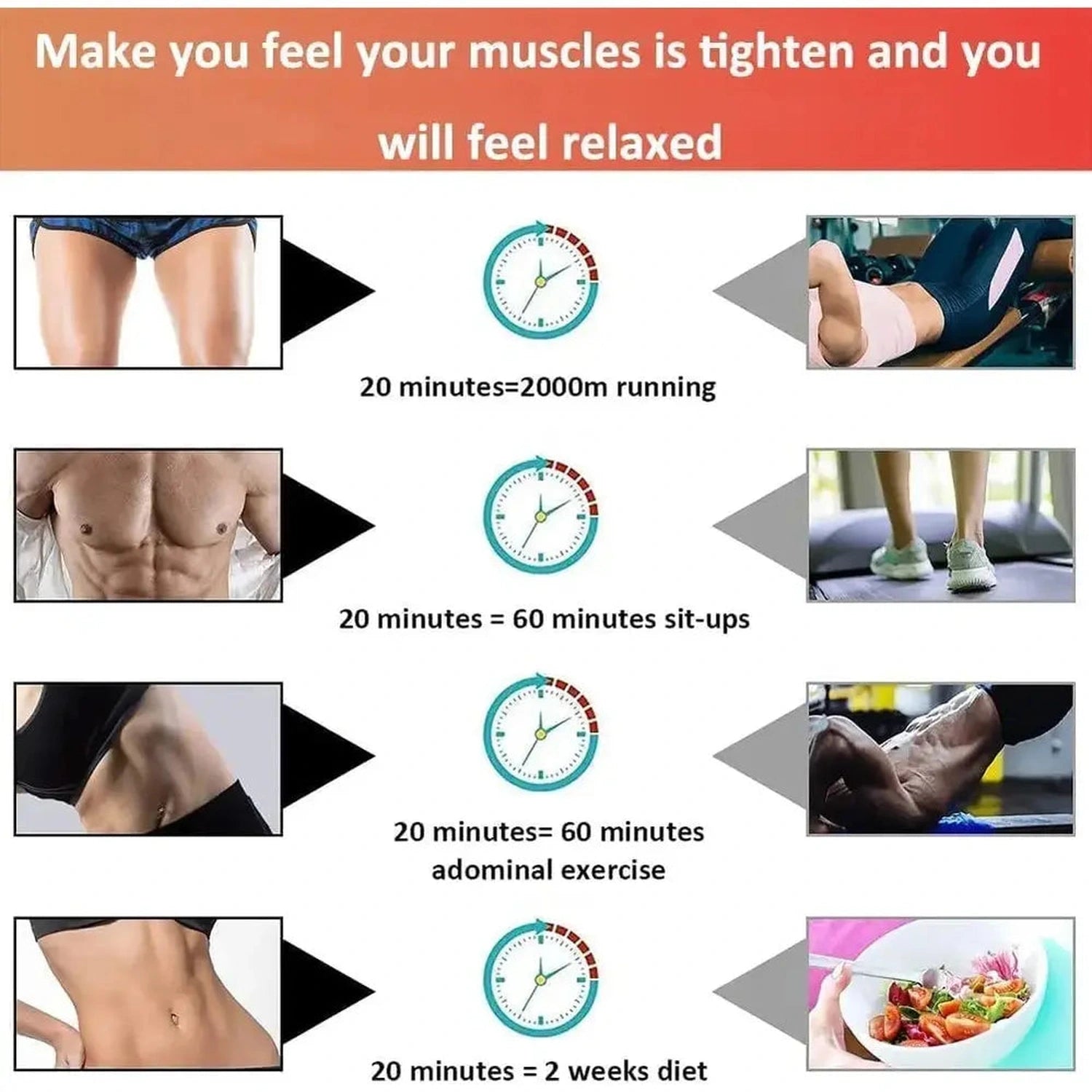 ABS Stimulator,Ab Machine,Abdominal Toning Belt Workout Portable Ab Stimulator Home Office Fitness Workout Equipment for Abdomen