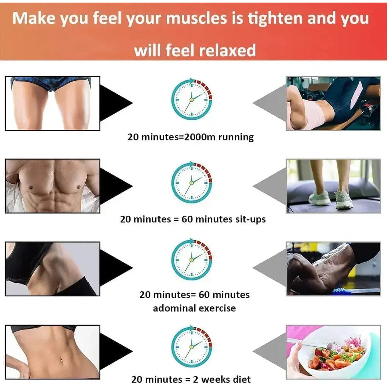 ABS Stimulator,Ab Machine,Abdominal Toning Belt Workout Portable Ab Stimulator Home Office Fitness Workout Equipment for Abdomen Jonine’s Corner