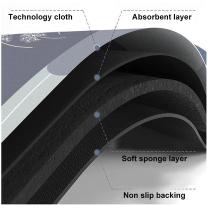 Step Out in Comfort — Super Absorbent Non-Slip Bath Mat