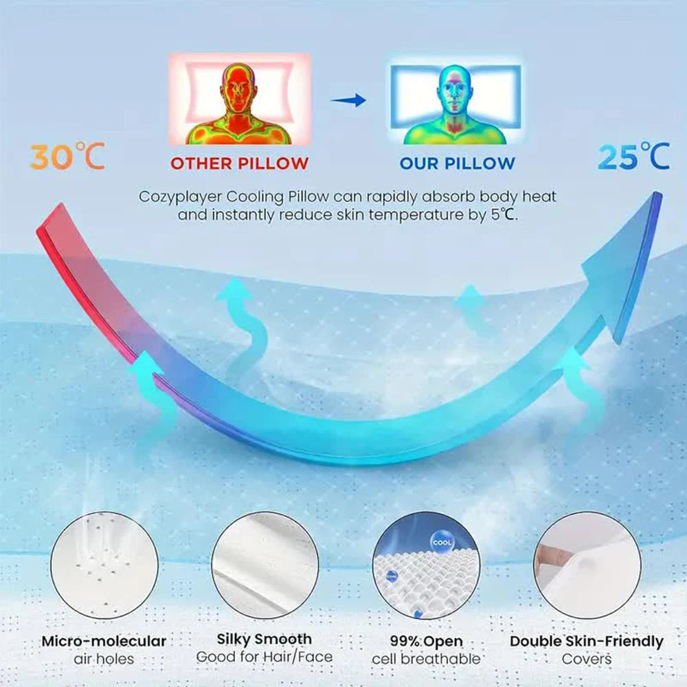 The Cloud Rest — Butterfly-Shaped Cervical Memory Foam Pillow for Neck Pain Relief