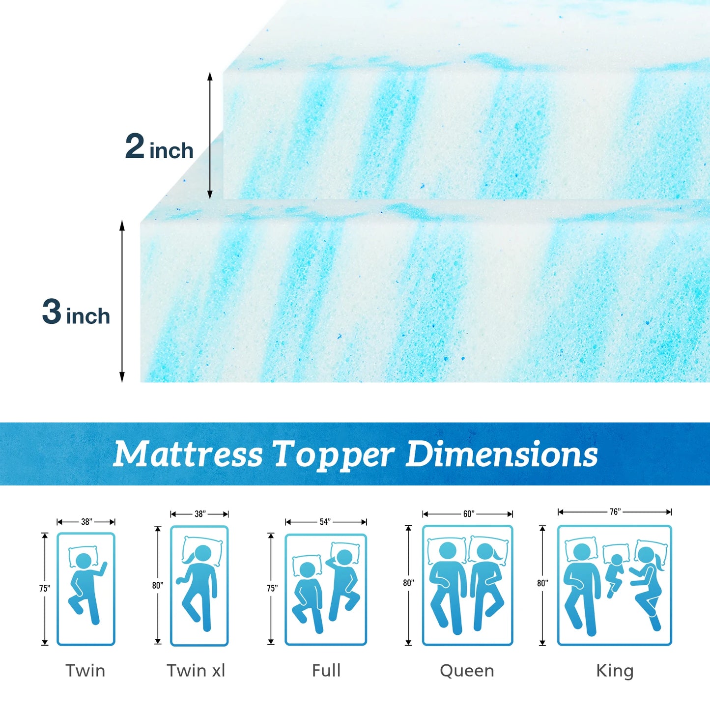 MCQ 2-Inch Memory Foam Gel Mattress Topper