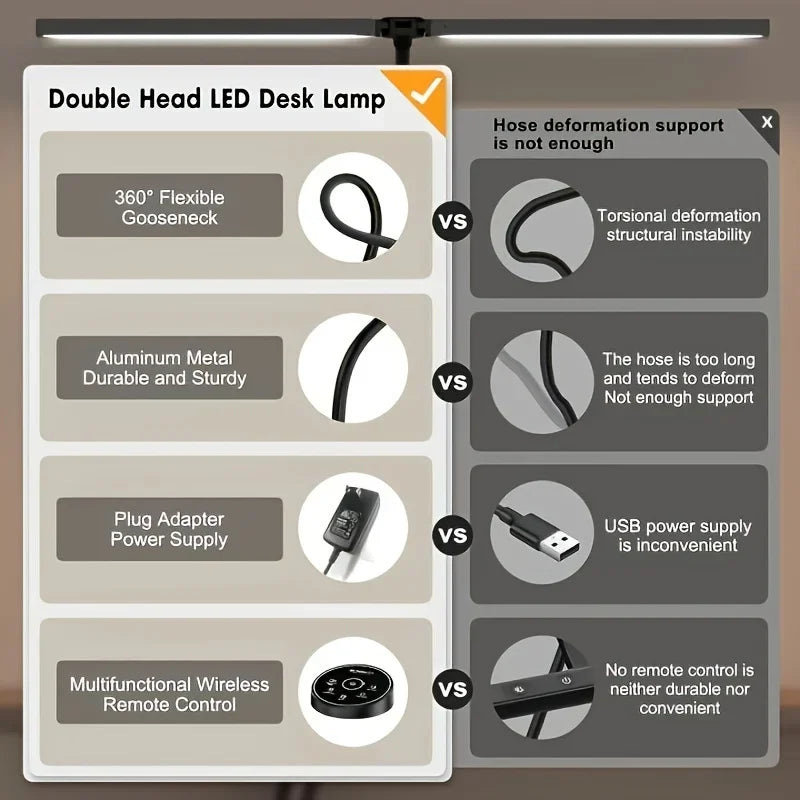 Light That Works as Hard as You Do — 24W Eye-Care LED Desk Lamp with 5-Color Dimmer