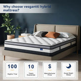 Vesgantti 12 Inch Innerspring Multilayer Hybrid Mattress with Memory Foam and Pocket Spring Mattress Medium Firm Feel Jonine&