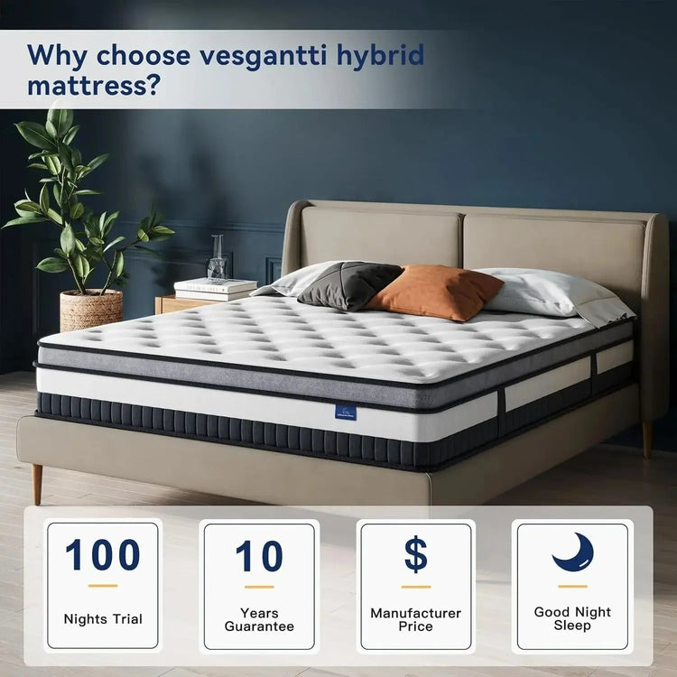 Vesgantti 12 Inch Innerspring Multilayer Hybrid Mattress with Memory Foam and Pocket Spring Mattress Medium Firm Feel Jonine&