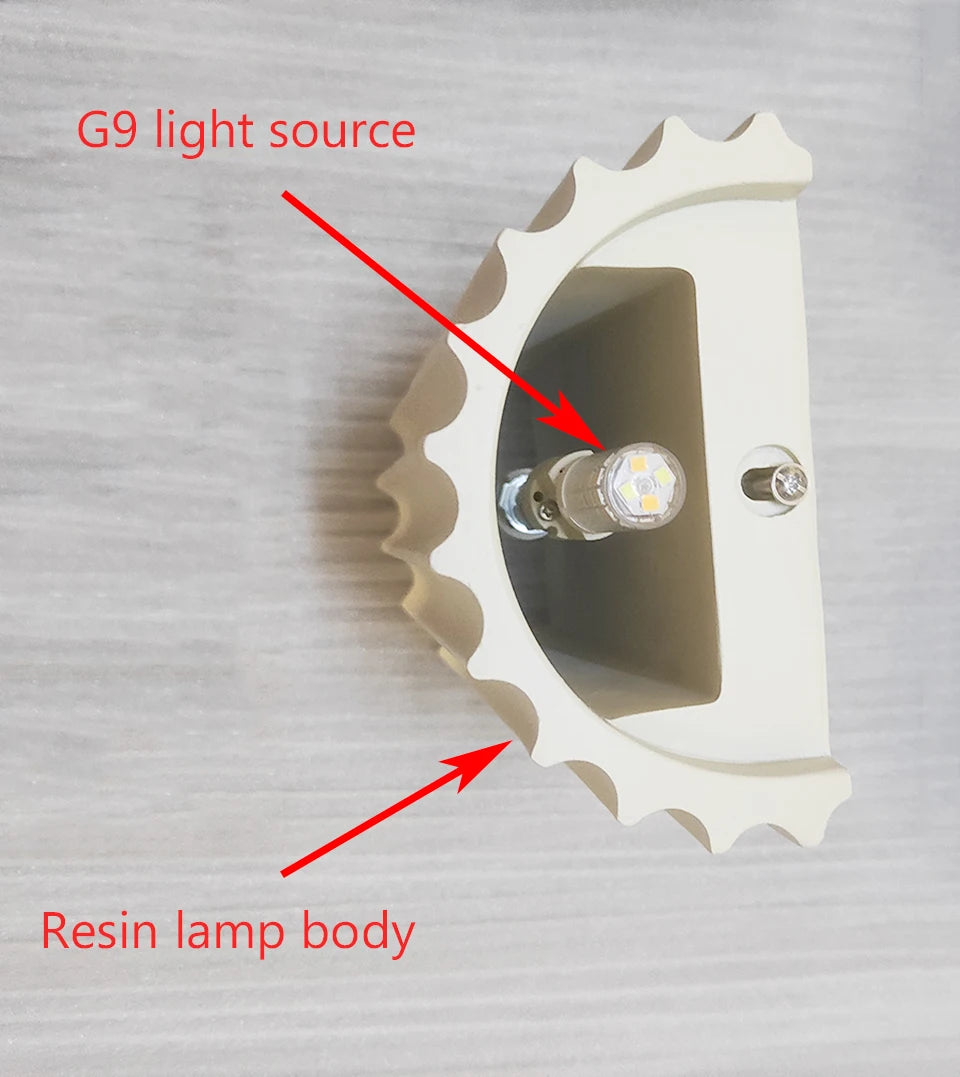 Nordic Macaroon Resin LED Wall Lamp — Sculptural Bedside Glow
