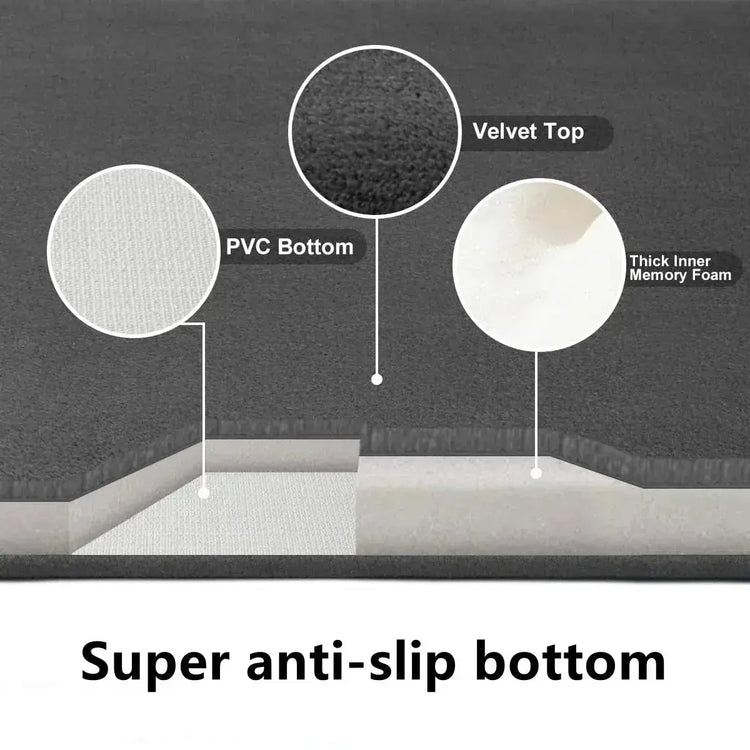 Bathroom Floor Anti Slip Mats Easy to clean Absorbent Floor Mats Coral Velvet Bedroom Soft Quick-Dry Super Absorbent Bath Mats Jonine’s Corner