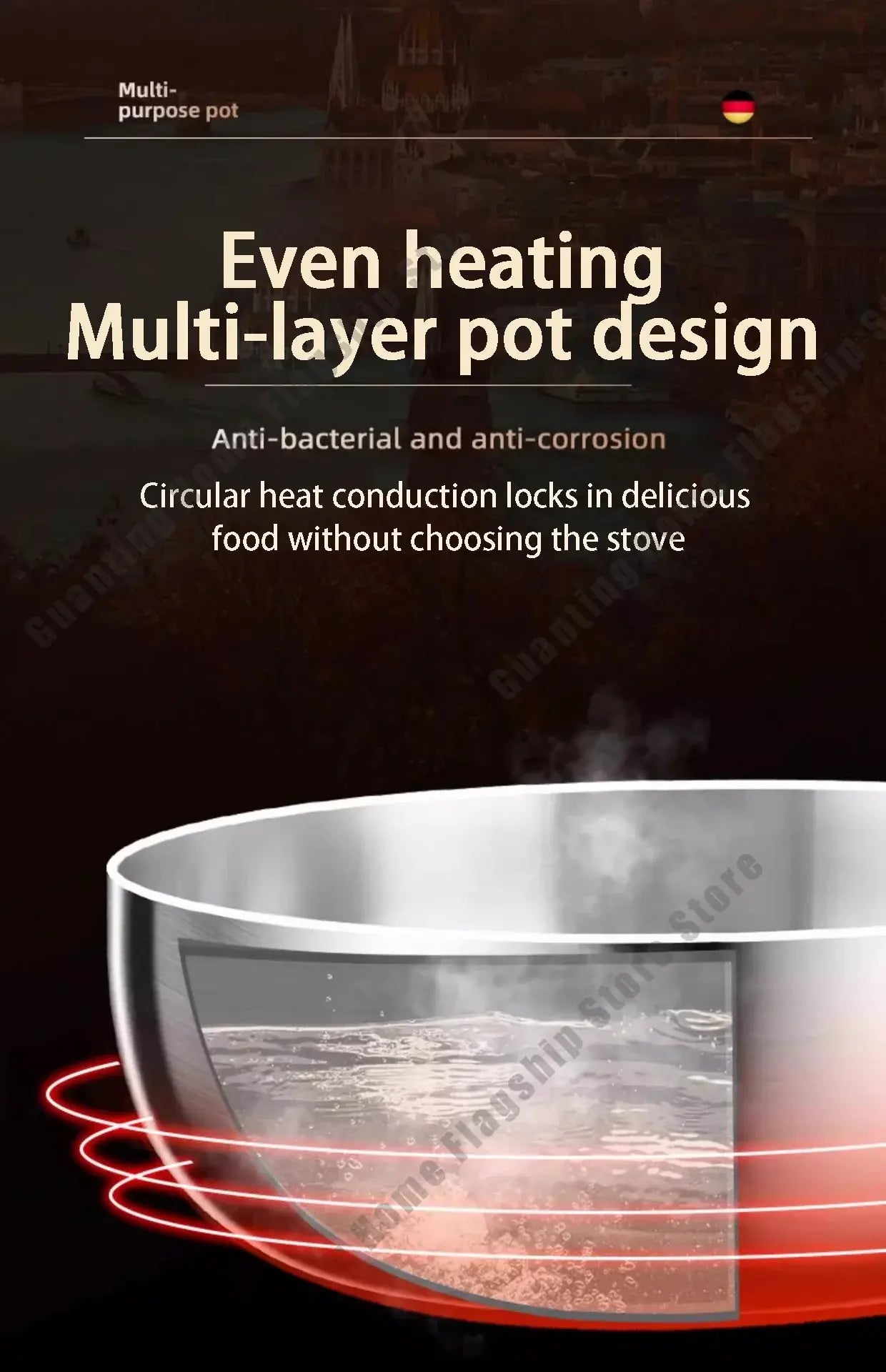 316 Stainless Steel Frying Pan Deepened Wok Non-Stick Skillets Steak Gas Stove Induction Cooker Universal Pan Kitchen Cookware Jonine&