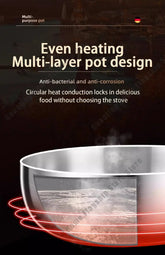 316 Stainless Steel Frying Pan Deepened Wok Non-Stick Skillets Steak Gas Stove Induction Cooker Universal Pan Kitchen Cookware Jonine&