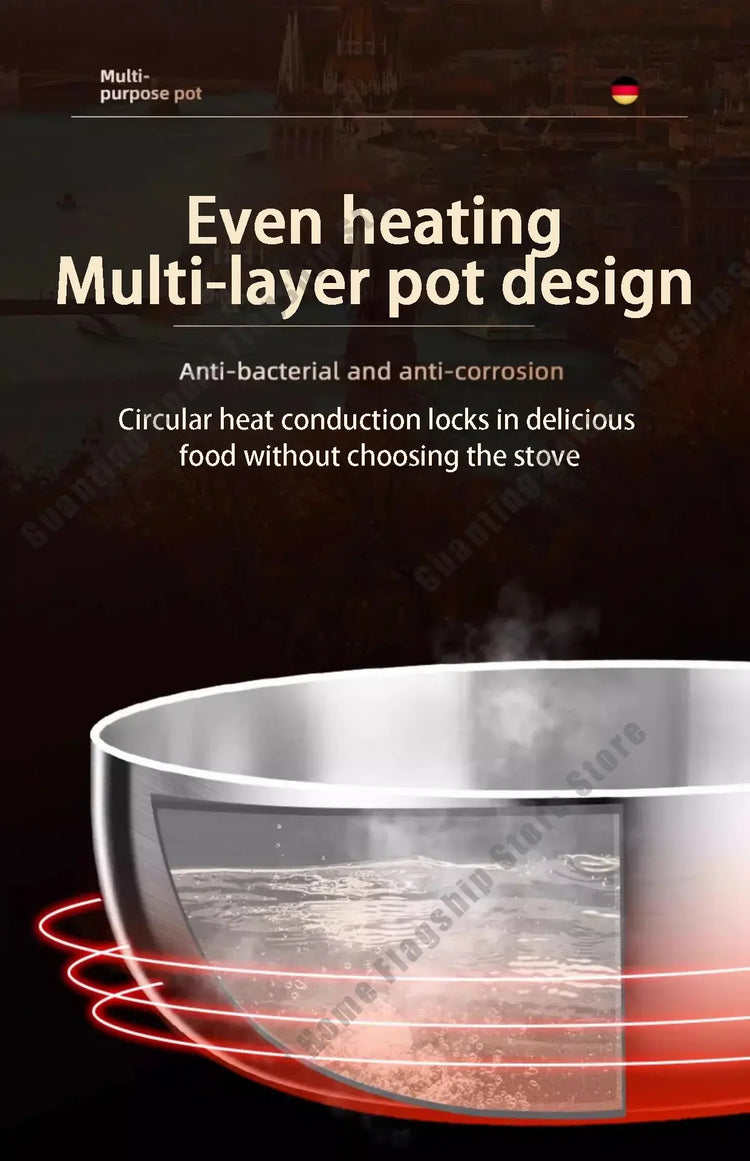 316 Stainless Steel Frying Pan Deepened Wok Non-Stick Skillets Steak Gas Stove Induction Cooker Universal Pan Kitchen Cookware Jonine&