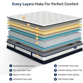 Vesgantti 12" Hybrid Mattress – Memory Foam & Pocket Spring for Medium Firm Comfort