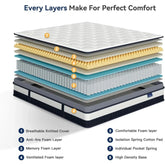 Vesgantti 12 Inch Innerspring Multilayer Hybrid Mattress with Memory Foam and Pocket Spring Mattress Medium Firm Feel Jonine&