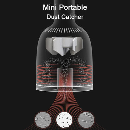 Crumbs, Dust & Chaos — Gone. Wireless Mini Desk Vacuum Cleaner