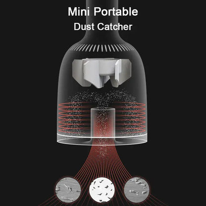 Crumbs, Dust &amp; Chaos — Gone. Wireless Mini Desk Vacuum Cleaner