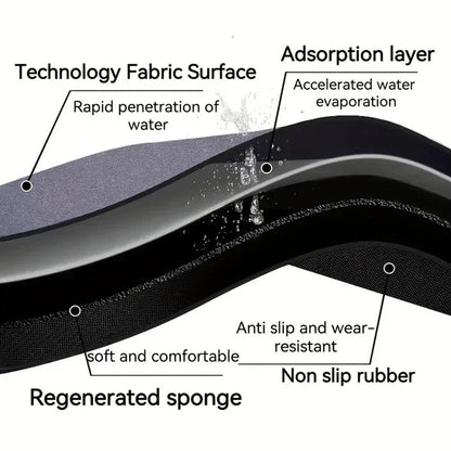 Spa-Grade Step — Non-Slip Diatomite Bath Mat with Rubber Padding