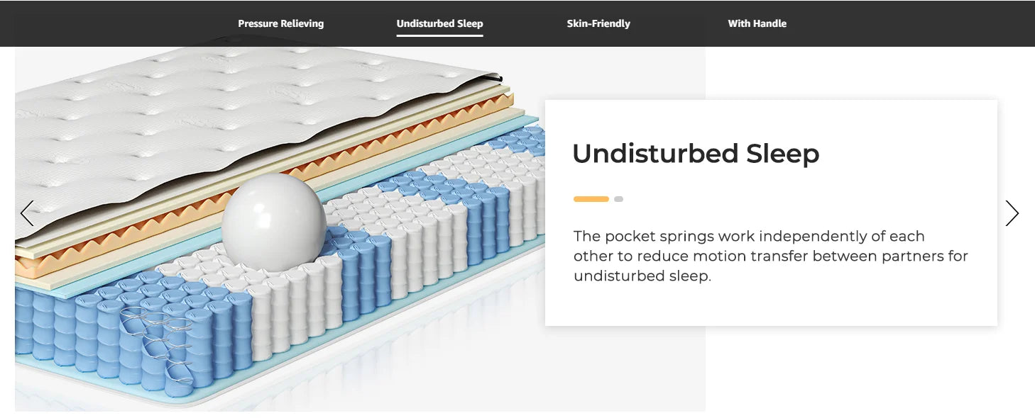 Vesgantti 12 Inch Innerspring Multilayer Hybrid Mattress with Memory Foam and Pocket Spring Mattress Medium Firm Feel