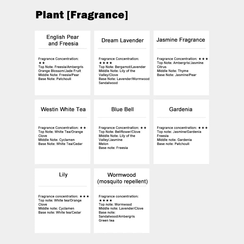 The Signature Scent Refill — 500ml Luxury Hotel Fragrance Oil for Flameless Diffusers