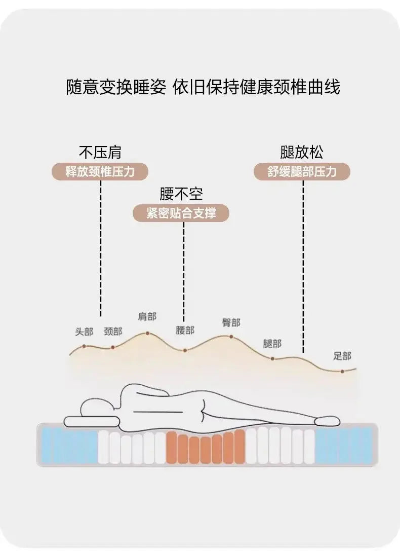 New 0 pressure slow rebound gel memory cotton mattress home high density tatami sponge mat rental Jonine&