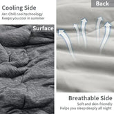 The Blanket You&
